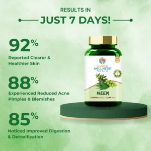 Neem Capsules - Purifies Blood & Clears Skin