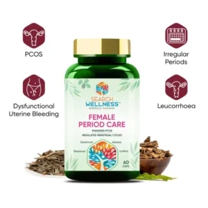 PCOS Care